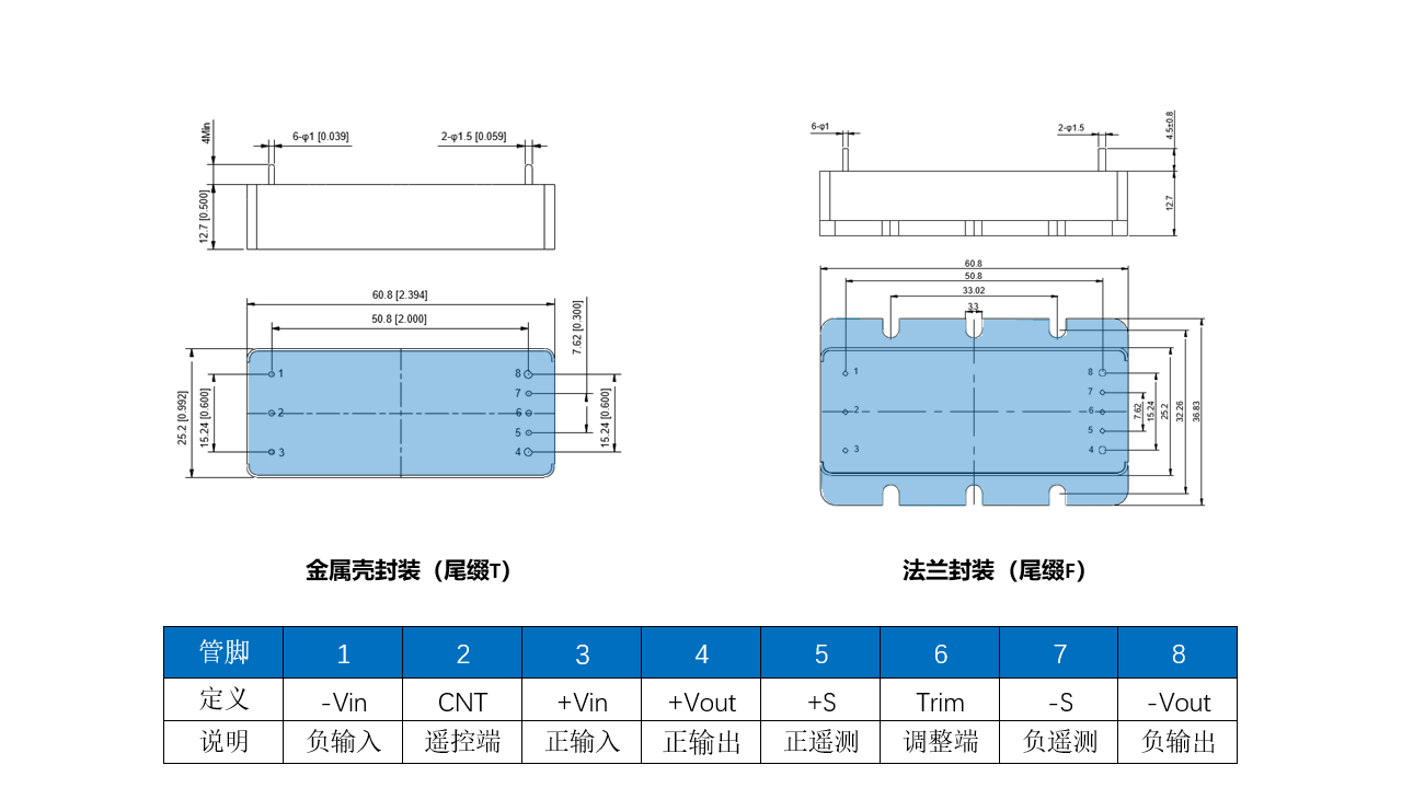 CJE尺寸1.png CJE尺寸1.png