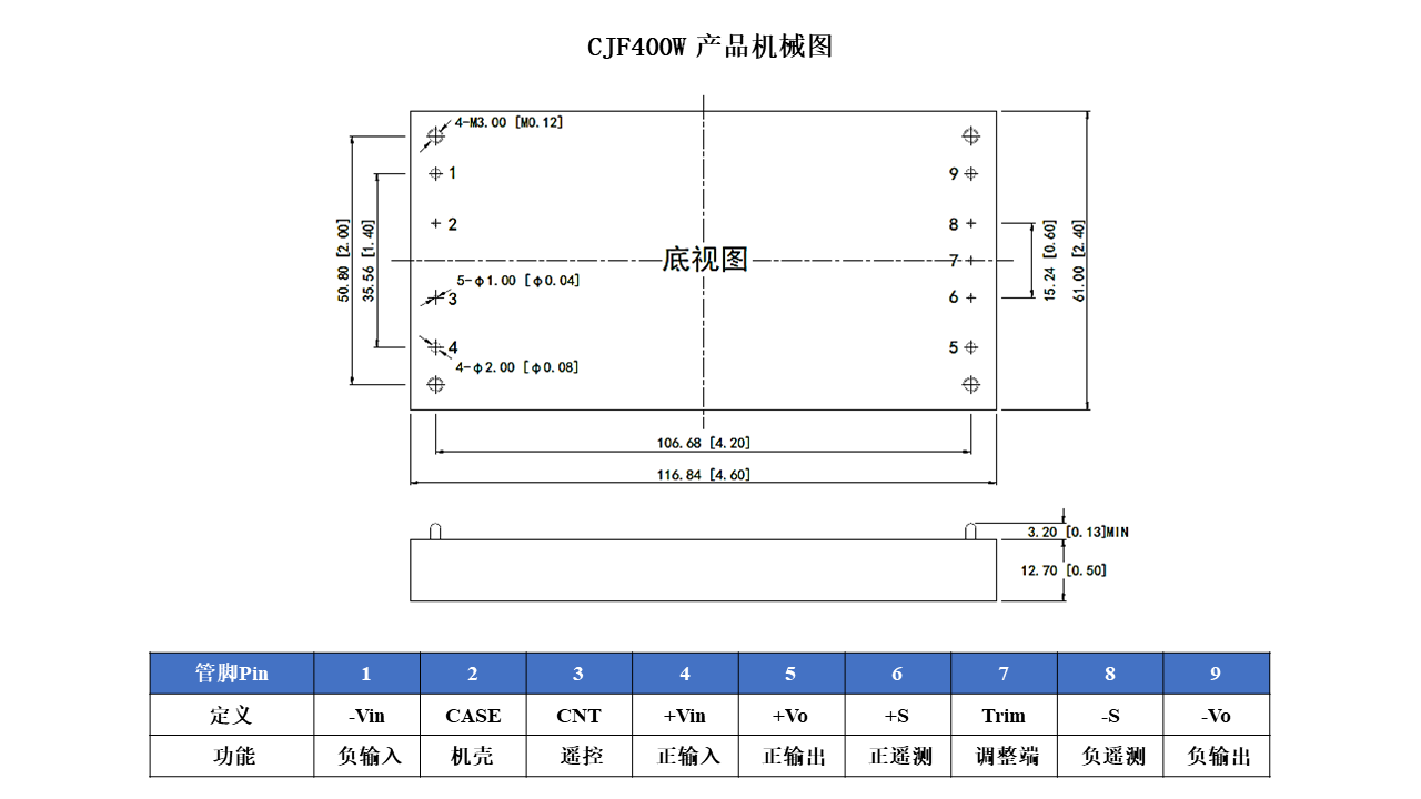 CJF尺寸1.png CJF尺寸1.png